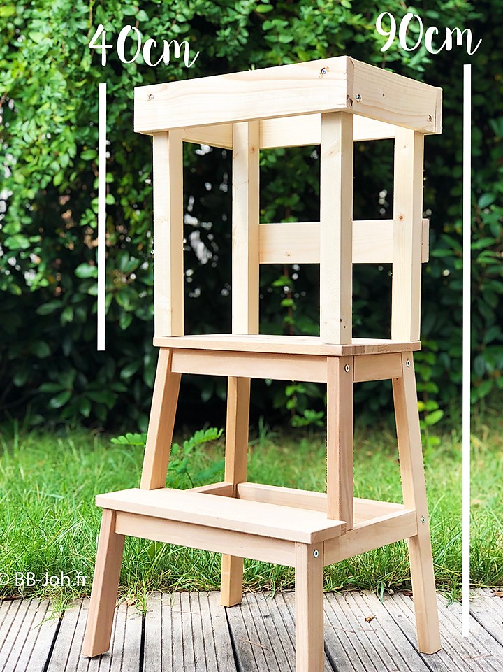 Plan tour d'apprentissage montessori : le résultat